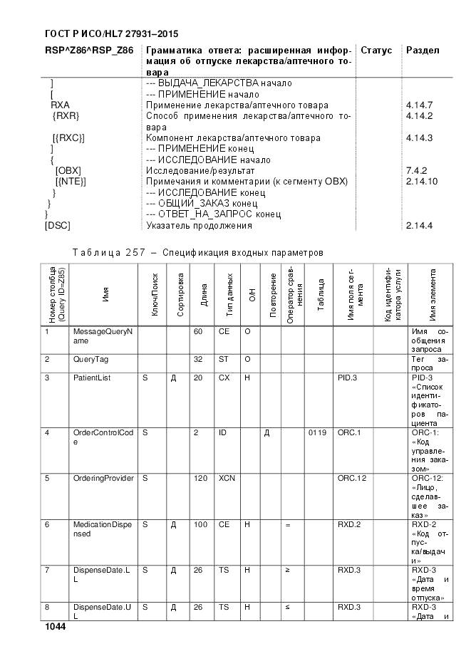 ГОСТ Р ИСО/HL 7 27931-2015, страница 1051